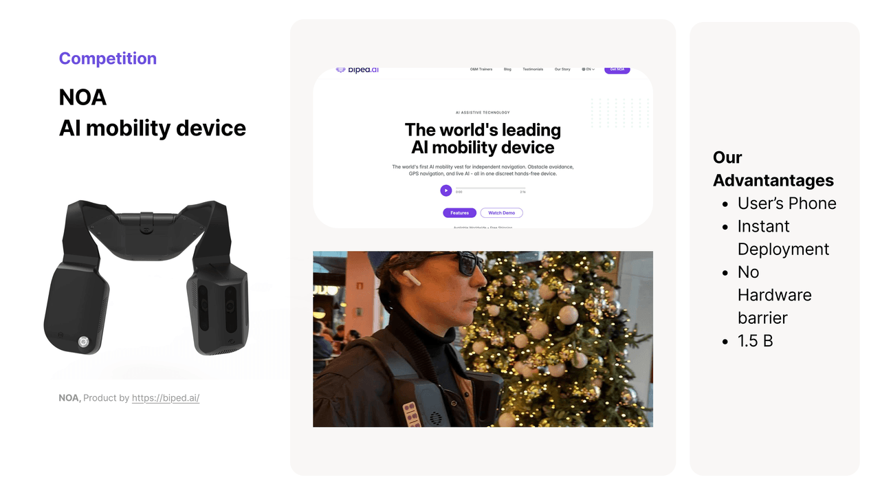 Competition : AI Mobilty Device