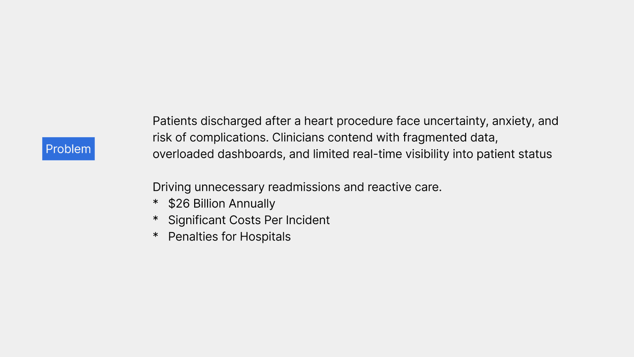 Vitasphere Problem Overview